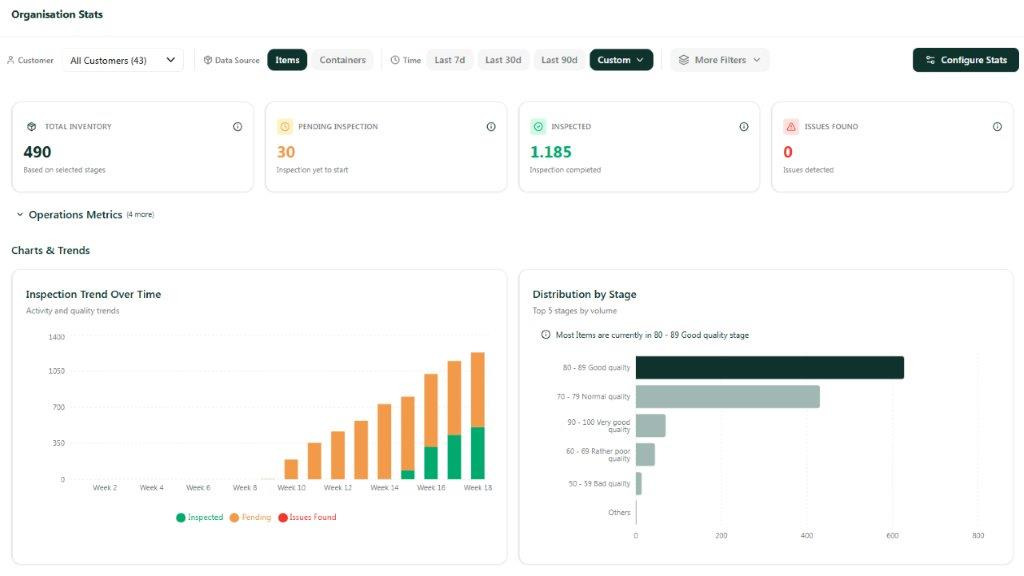 Emory Pro Inspektions-Dashboard
